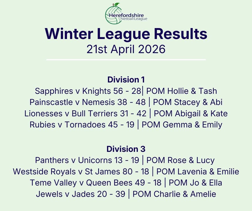 Herefordshire Netball