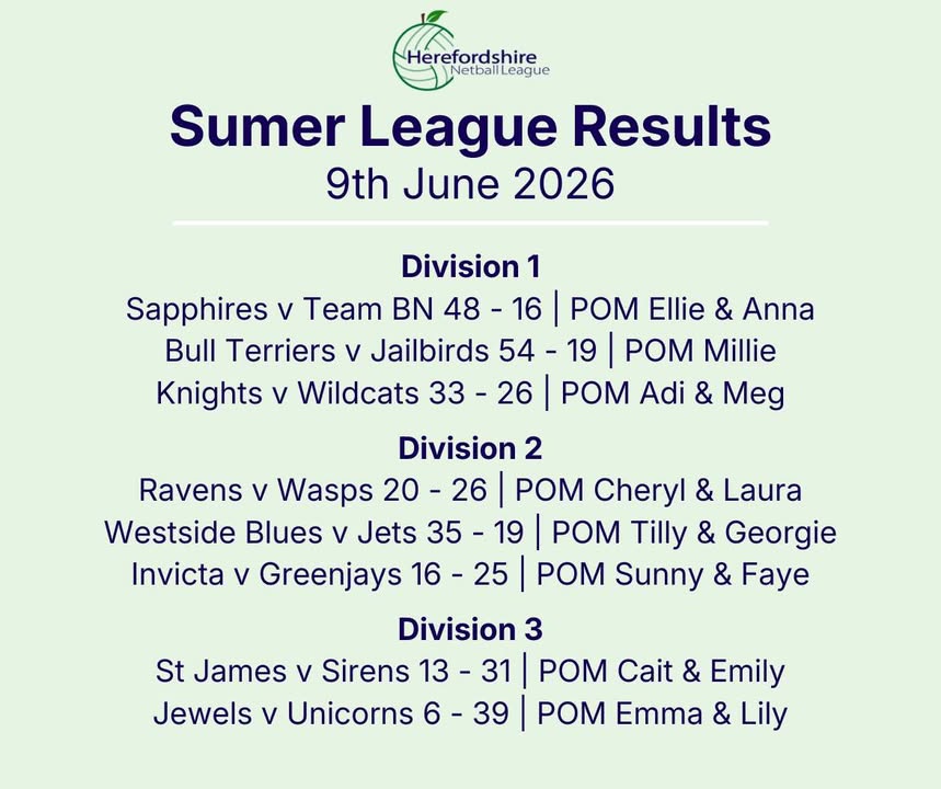 Herefordshire Netball